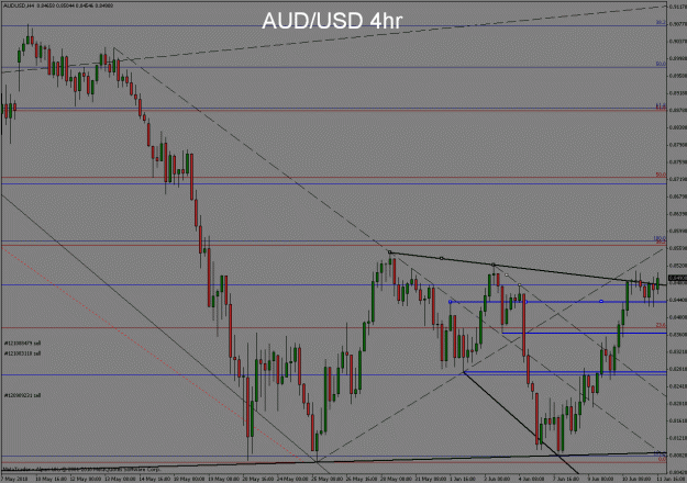 Click to Enlarge

Name: aud33.gif
Size: 27 KB