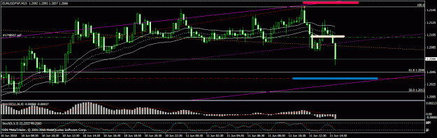 Click to Enlarge

Name: chart1.gif
Size: 23 KB