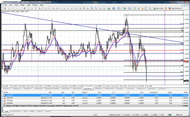 Click to Enlarge

Name: gann47.gif
Size: 92 KB