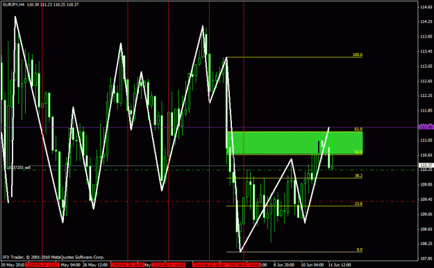 Click to Enlarge

Name: eurjpyjpyupdate.gif
Size: 31 KB