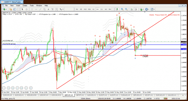 Click to Enlarge

Name: gbpchf 4hr.gif
Size: 50 KB