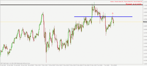 Click to Enlarge

Name: gbpchf h4 11.6.2010.gif
Size: 25 KB