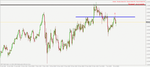 Click to Enlarge

Name: gbpchf h4 11.6.2010.gif
Size: 25 KB