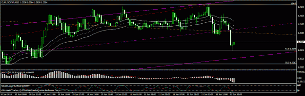 Click to Enlarge

Name: chart2.gif
Size: 22 KB