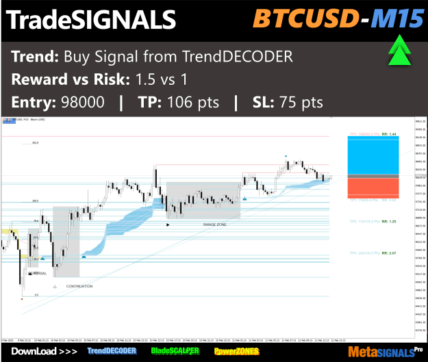 Click to Enlarge

Name: btcusd_m15_98000.png
Size: 296 KB