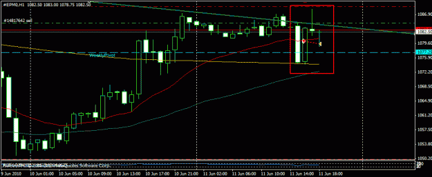 Click to Enlarge

Name: s&p.gif
Size: 16 KB