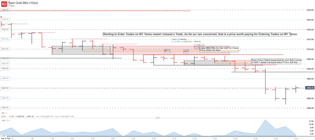 Click to Enlarge

Name: Spot Gold Mini (10oz)_20250211_13.35.png
Size: 27 KB