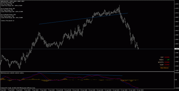 Click to Enlarge

Name: gbp macd div.gif
Size: 17 KB