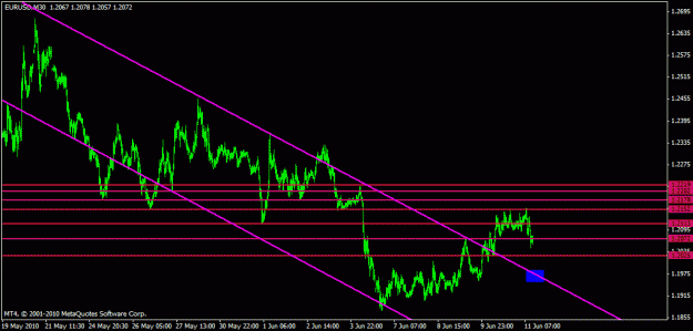 Click to Enlarge

Name: euro53.gif
Size: 16 KB