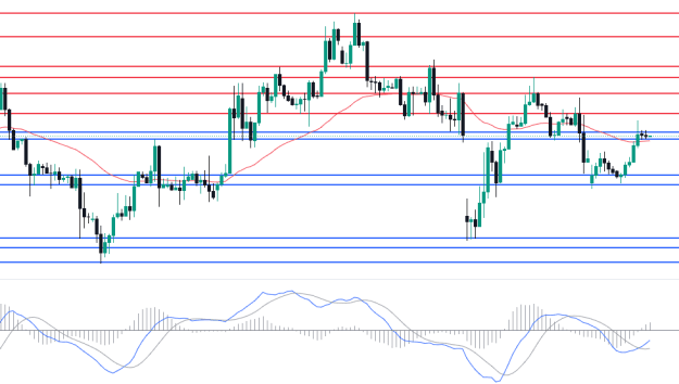 Click to Enlarge

Name: EURUSD_2025-02-12_11-11-41.png
Size: 30 KB