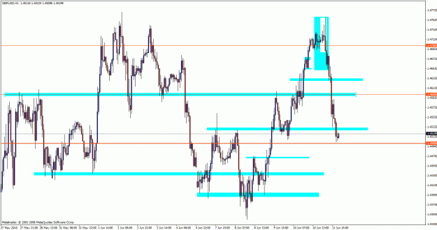 Click to Enlarge

Name: pound11hour.gif
Size: 31 KB