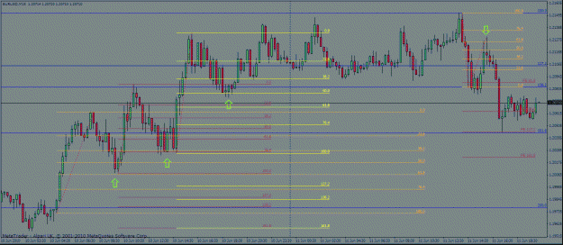 Click to Enlarge

Name: euro fib retrace 11 june.gif
Size: 31 KB