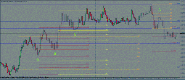 Click to Enlarge

Name: euro fib retrace 11 june.gif
Size: 31 KB