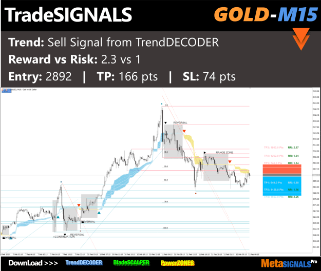 Click to Enlarge

Name: gold_m15_2892.png
Size: 332 KB