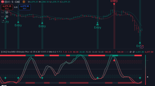 Click to Enlarge

Name: S&P 500 Buy LO.png
Size: 35 KB