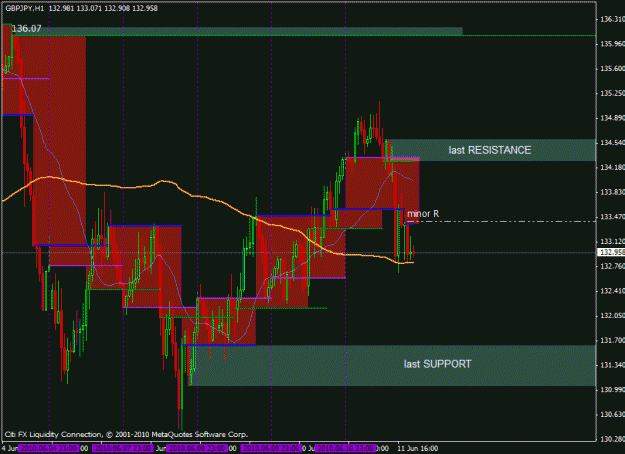 Click to Enlarge

Name: gj-sup-res.gif
Size: 25 KB