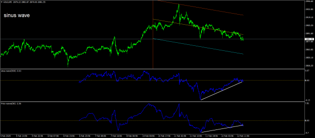 Click to Enlarge

Name: GOLDM5.png
Size: 27 KB