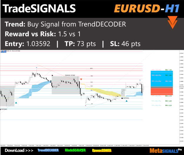 Click to Enlarge

Name: eurusd_h1_3593.png
Size: 277 KB