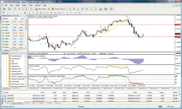 Click to Enlarge

Name: gbpusd h1.gif
Size: 83 KB