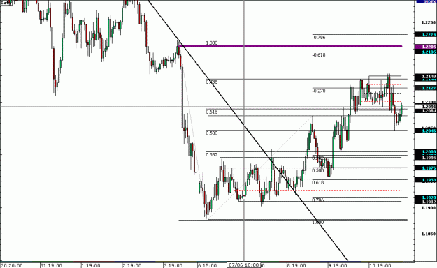 Click to Enlarge

Name: euro.gif
Size: 21 KB
