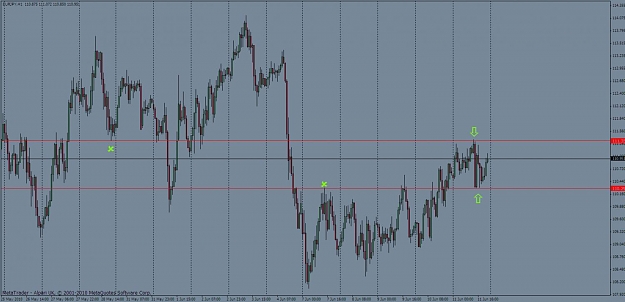 Click to Enlarge

Name: euro-yen pinball 11 june.jpg
Size: 90 KB