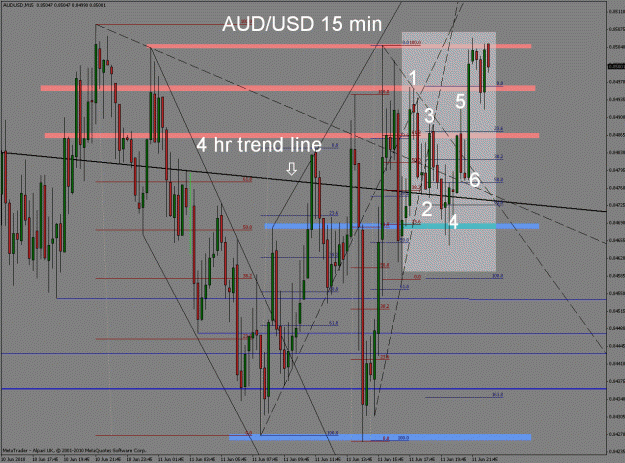Click to Enlarge

Name: aud34.gif
Size: 50 KB