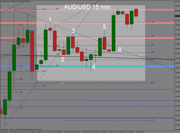 Click to Enlarge

Name: aud35.gif
Size: 32 KB