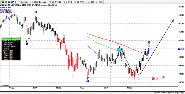 Click to Enlarge

Name: NZD 240-1.png
Size: 90 KB