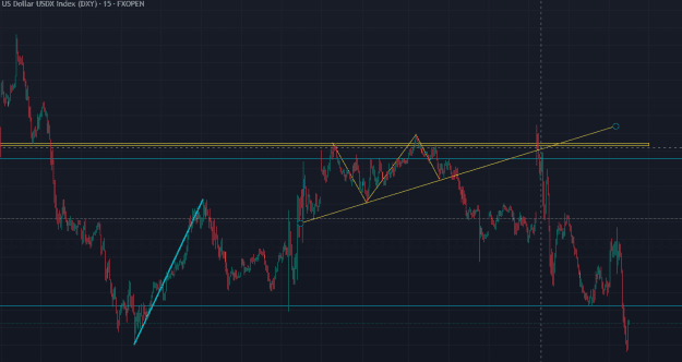 Click to Enlarge

Name: 13.2 DXY.png
Size: 29 KB