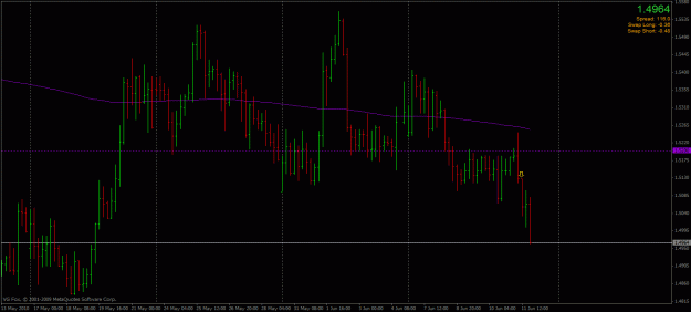 Click to Enlarge

Name: gbpcad (4-hr).gif
Size: 23 KB