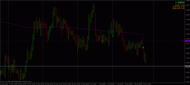 Click to Enlarge

Name: gbpcad (4-hr).gif
Size: 23 KB