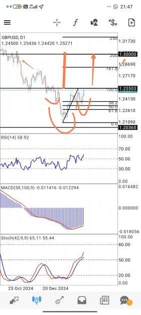 Click to Enlarge

Name: Screenshot_2025-02-13-21-47-01-594_net.metaquotes.metatrader4-edit.jpg
Size: 614 KB