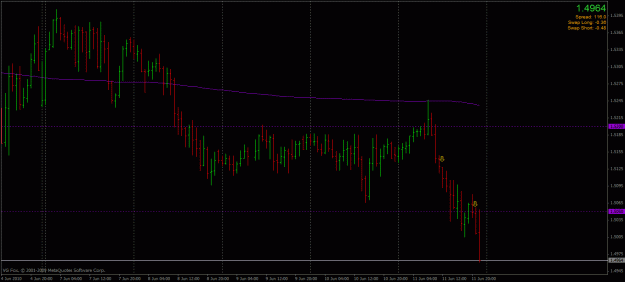 Click to Enlarge

Name: gbpcad (1-hr).gif
Size: 22 KB