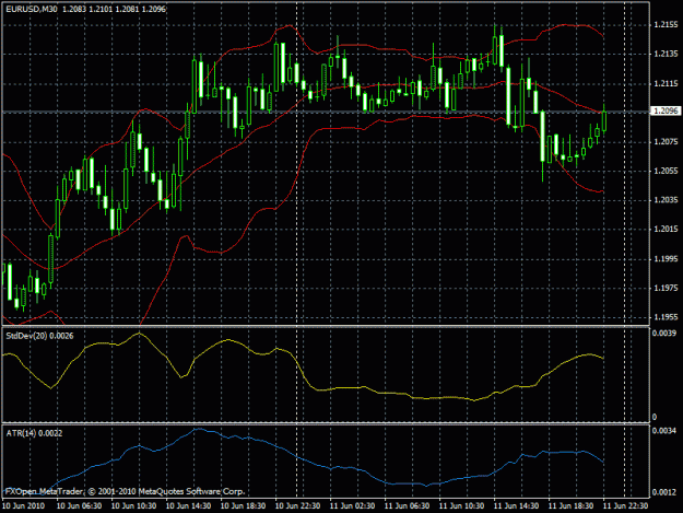 Click to Enlarge

Name: chart00.gif
Size: 25 KB