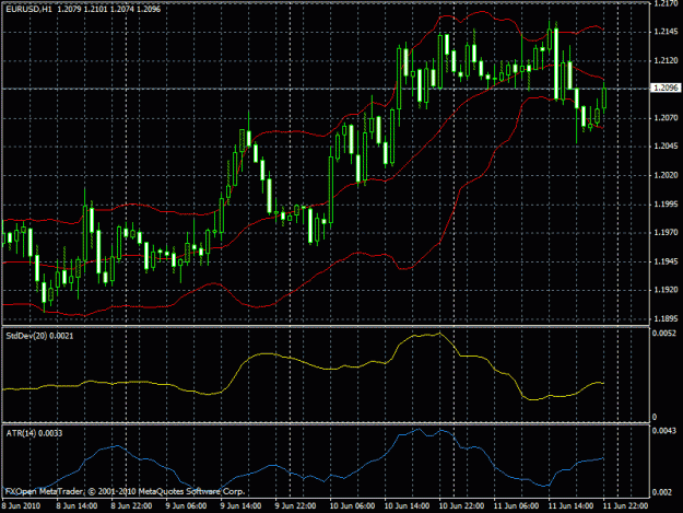 Click to Enlarge

Name: chart01.gif
Size: 26 KB