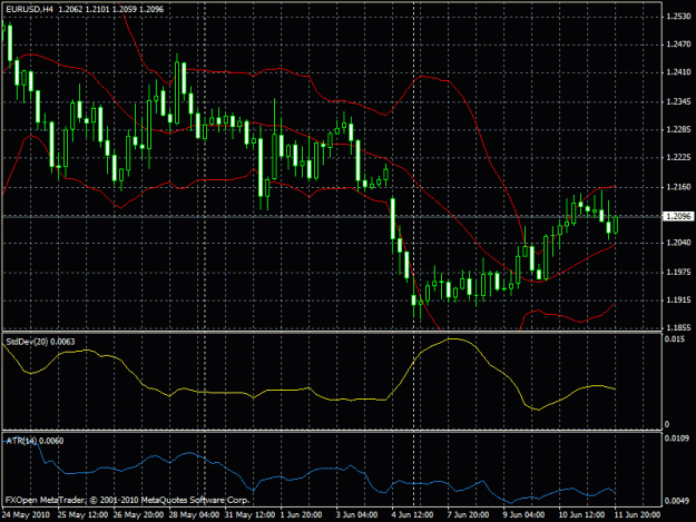 Click to Enlarge

Name: chart02.gif
Size: 25 KB