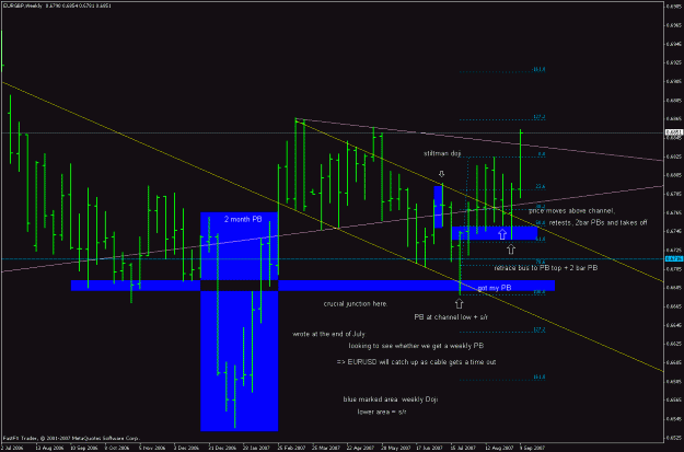 Click to Enlarge

Name: eurgbp_120907_update.gif
Size: 23 KB