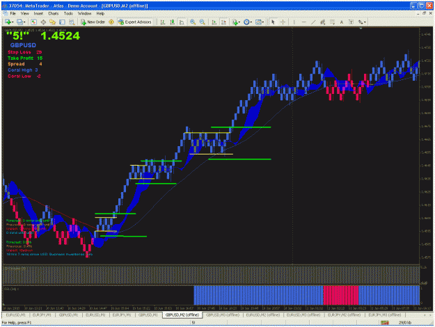 Click to Enlarge

Name: ranging market.gif
Size: 45 KB