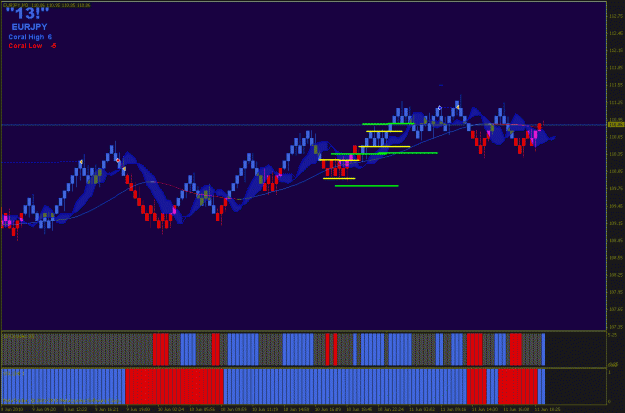 Click to Enlarge

Name: ranging market13.gif
Size: 28 KB