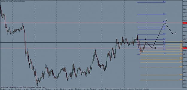 Click to Enlarge

Name: euro outlook for 14 june.jpg
Size: 85 KB