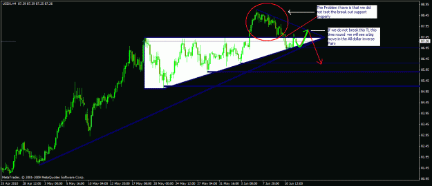 Click to Enlarge

Name: geppyg's dollar index.gif
Size: 20 KB