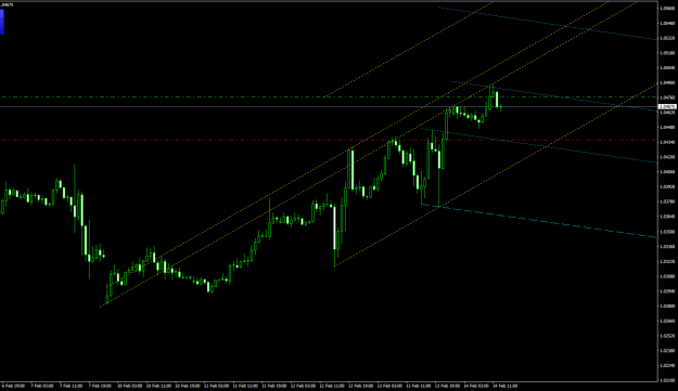 Click to Enlarge

Name: EURUSD1.png
Size: 30 KB
