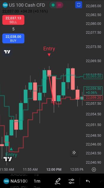 Click to Enlarge

Name: Screenshot_20250214_123245_TradingView.jpg
Size: 308 KB