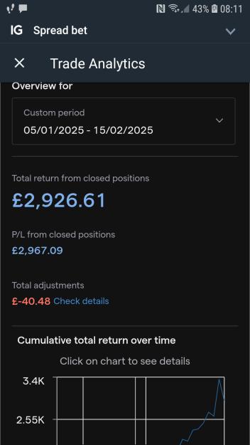 Click to Enlarge

Name: Screenshot_20250215-081104_IG Trading.jpg
Size: 263 KB