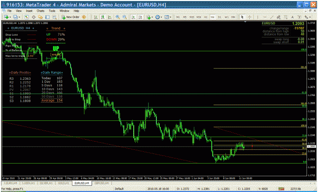 Click to Enlarge

Name: 4hr fib delete.gif
Size: 50 KB