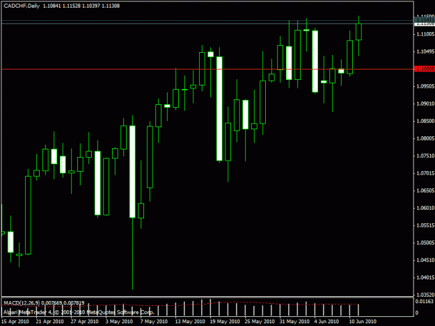 Click to Enlarge

Name: cadchf rnd number i4b target.gif
Size: 16 KB