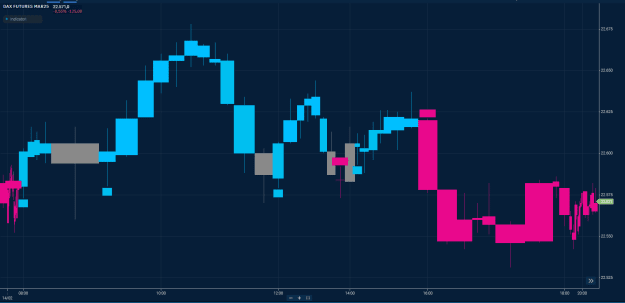 Click to Enlarge

Name: FDAX140225A.png
Size: 23 KB