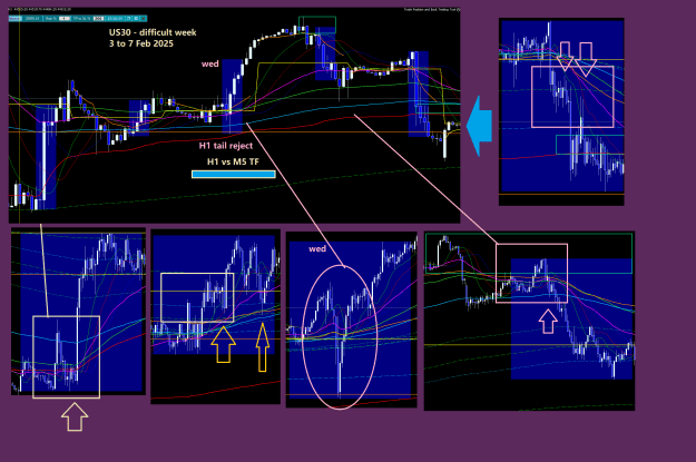 Click to Enlarge

Name: Diffilt week-2025208-US30.png
Size: 117 KB