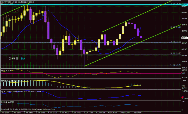 Click to Enlarge

Name: gi 06-12 4h.gif
Size: 29 KB