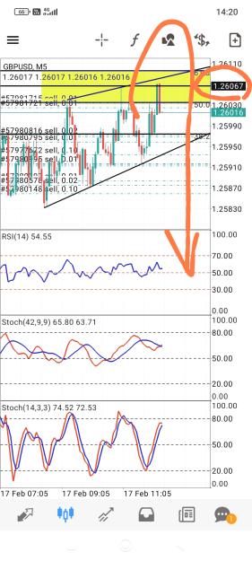 Click to Enlarge

Name: Screenshot_2025-02-17-14-20-01-964_net.metaquotes.metatrader4-edit.jpg
Size: 812 KB
